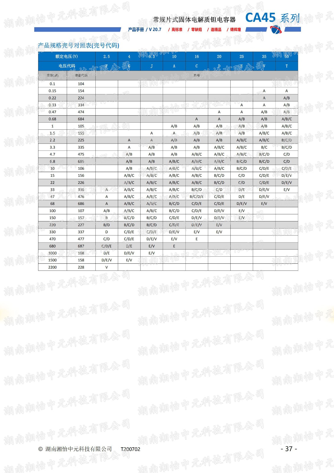 常规片式固体电解质钽电容器产品介绍