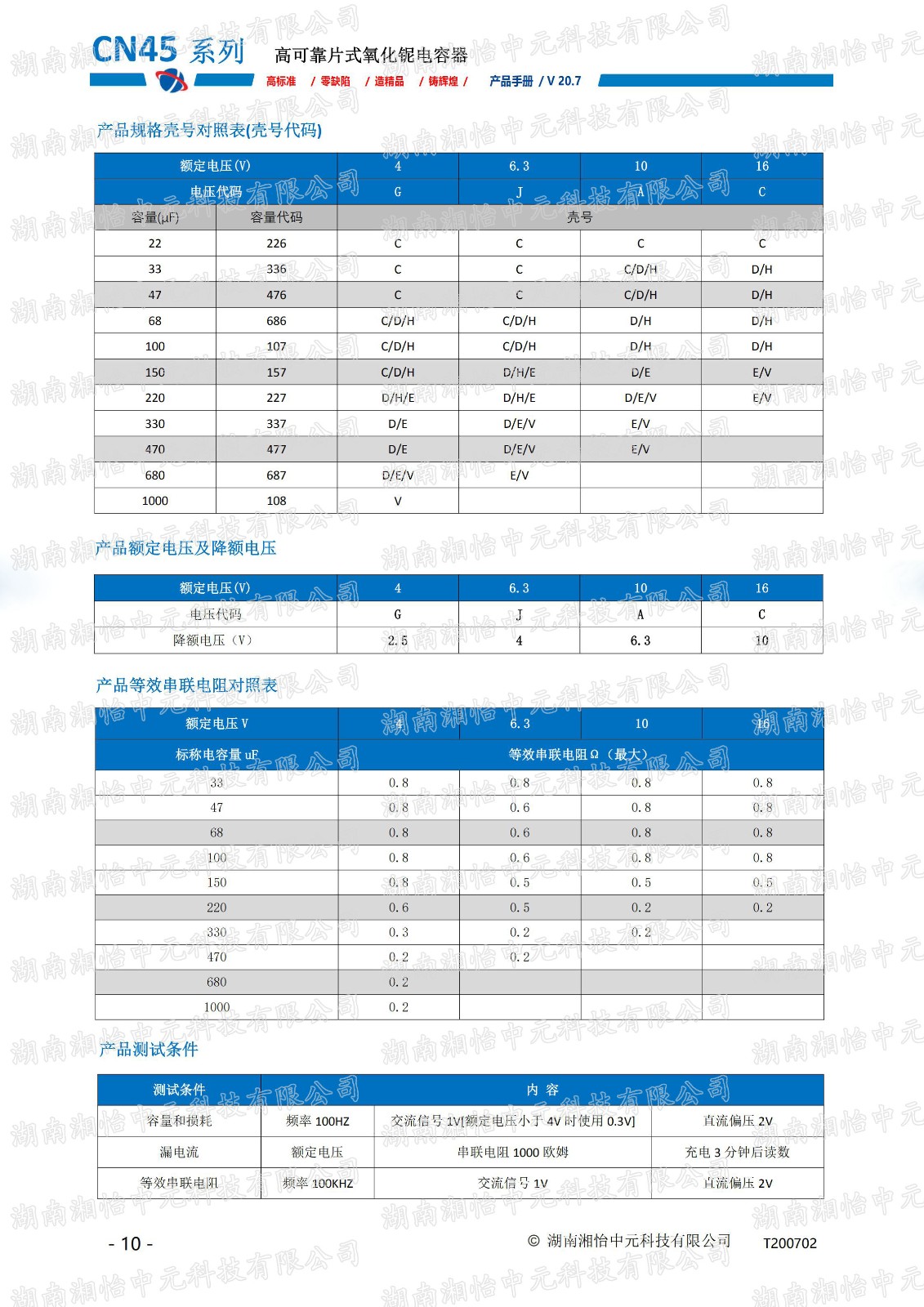 高可靠片式氧化铌电容器产品介绍