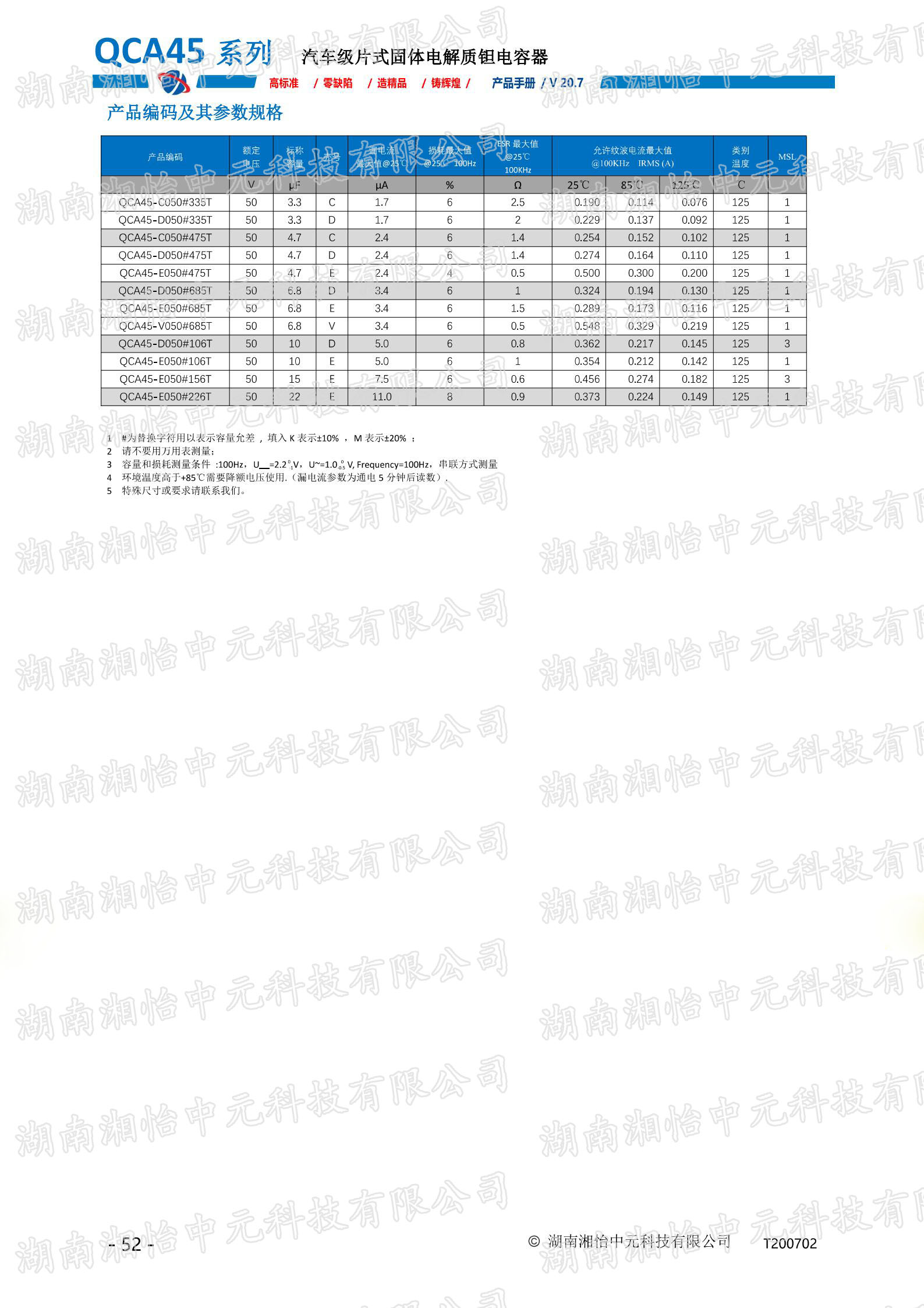 汽车级片式固体电解质钽电容器产品介绍